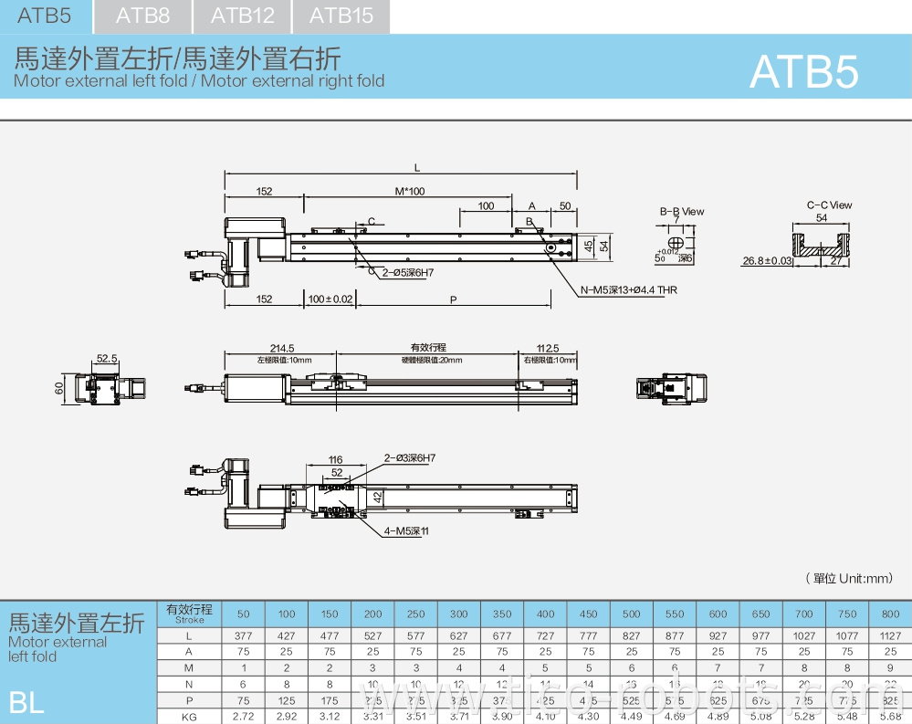 Linear Guides With A Load Of 15kg